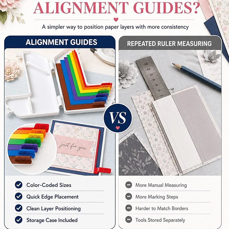 Paper Crafting Alignment Guide - 3D Printing Guide recension och pris