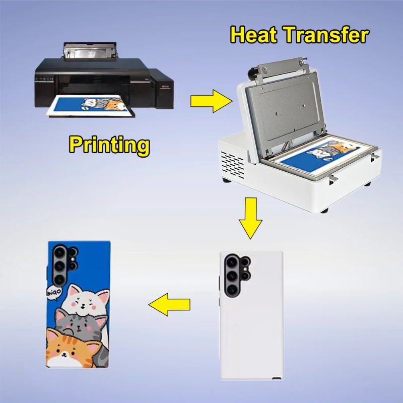 Printing Phone Cases Cover DIY - 3D Printing Iphone recension och pris