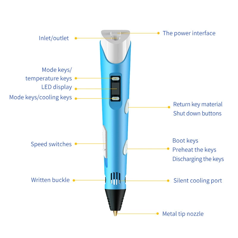 HOMEFISH Electronic 3D Printin - 3D Printing Pen For Kids recension och pris