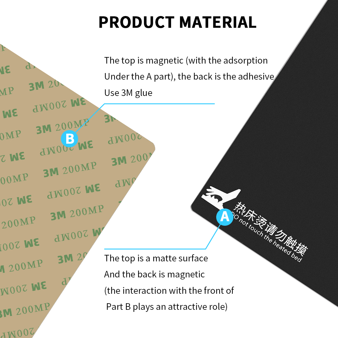 3D Printer Accessories Magneti - 3D Printing Guide recension och pris