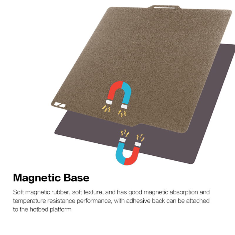 Magnetic Sticker With Adhesive - 3D Printing Guide recension och pris